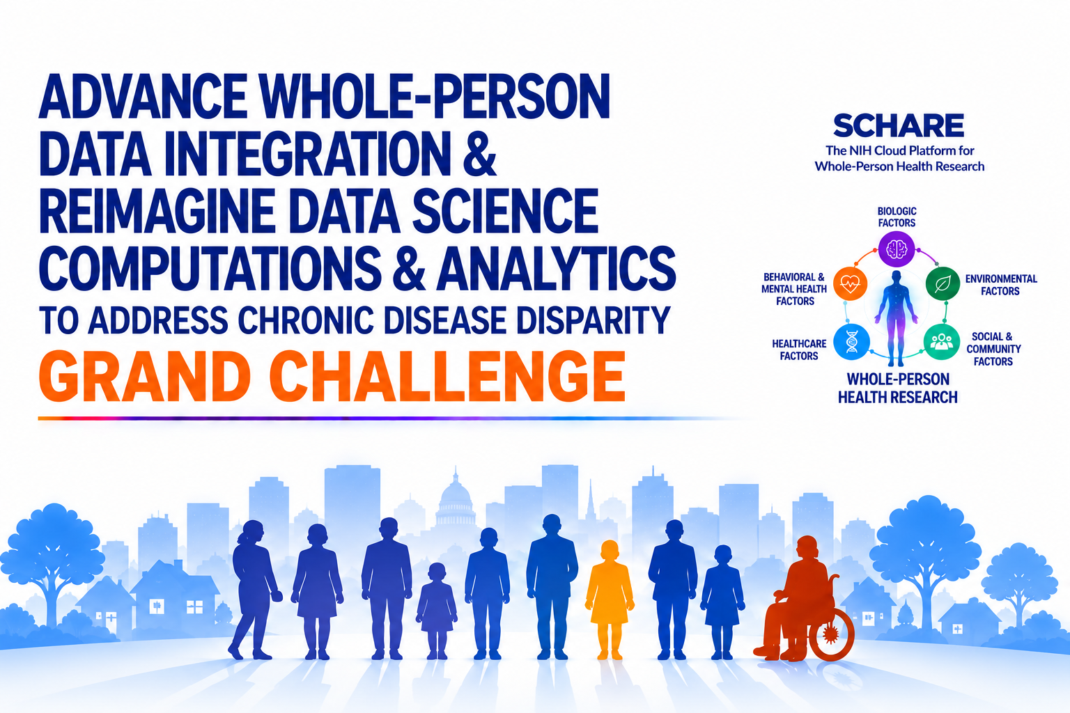 SCHARE 2026 — 전인적 데이터 통합·AI 분석 Grand Challenge 포스터